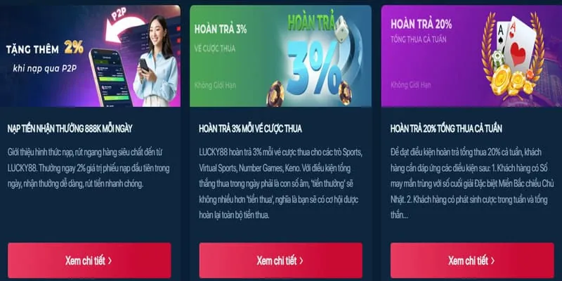 Phân tích khuyến mãi win555 nhà cái